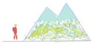 mountain2.jpg (4670 bytes)